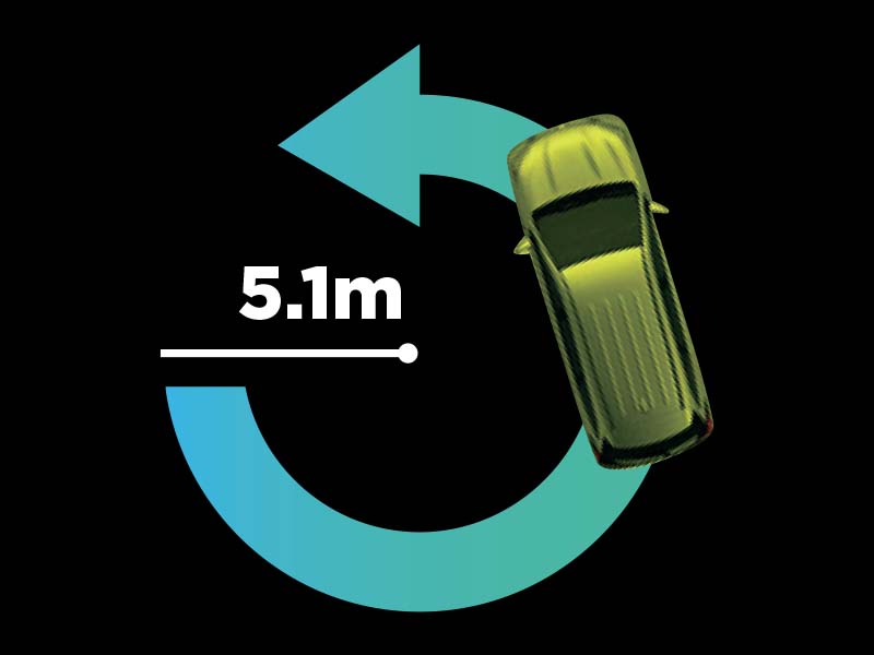 5,1 M Turning Radius_0